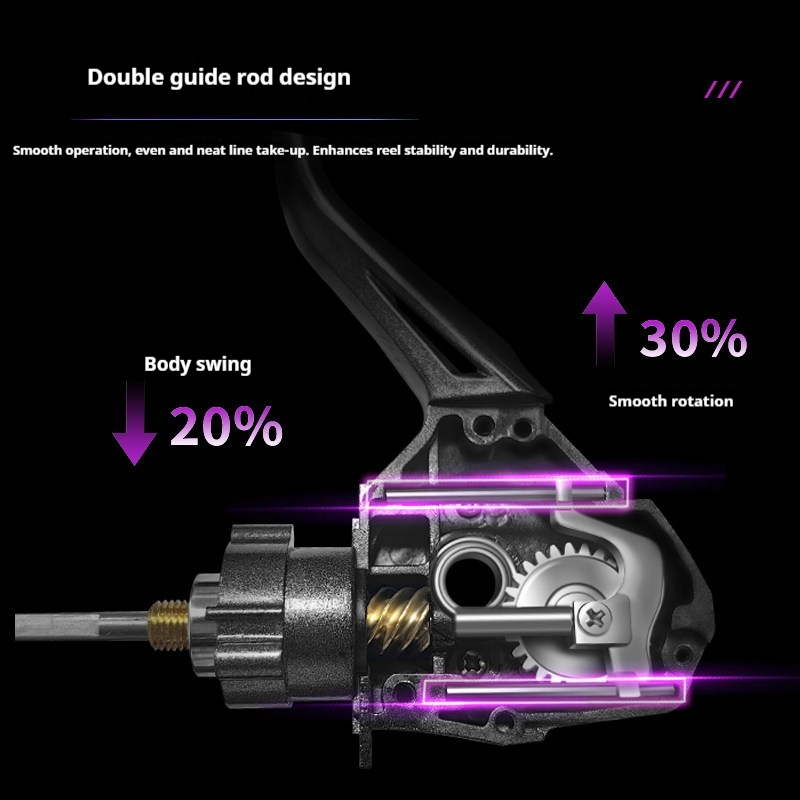 Nouvelle canne à pêche spinnin - Kastking Reel Zephyr avis et prix